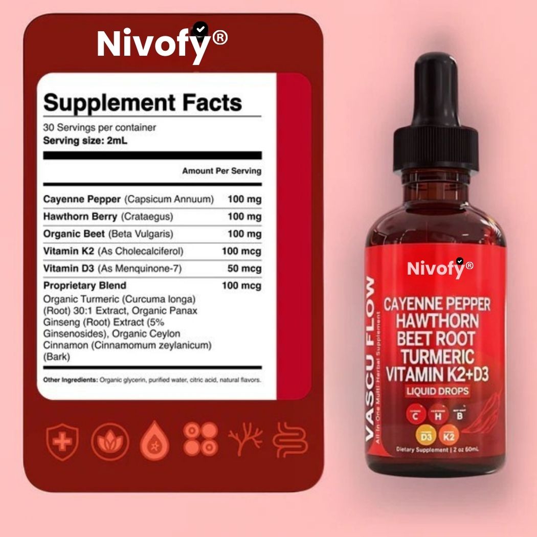 Nivofy®| Gotas de pimienta de cayena