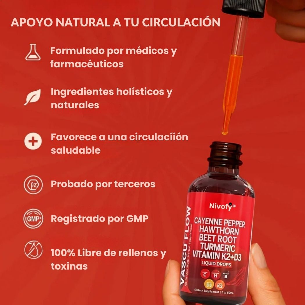 Nivofy®| Gotas de pimienta de cayena