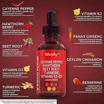 Nivofy®| Gotas de pimienta de cayena