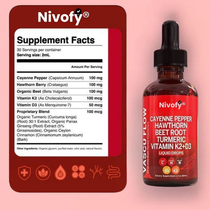 Nivofy®| Gotas de pimienta de cayena